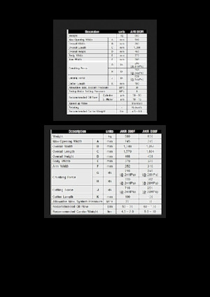 Rozdrabniacze betonu All-Kor AKR 800F