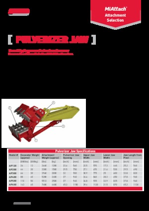 Rozdrabniacze betonu A-Ward AP650