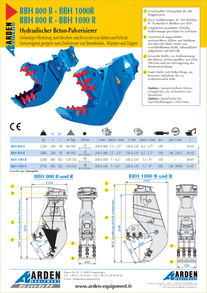 Rozdrabniacze betonu Arden BBH800R