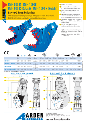 Rozdrabniacze betonu Arden BBH800R