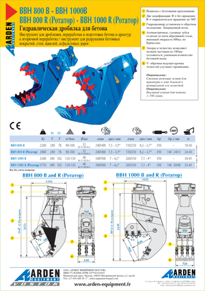 Rozdrabniacze betonu Arden BBH800R