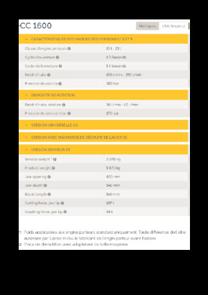 Rozdrabniacze betonu Epiroc CC 1600 P