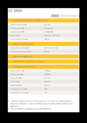 Rozdrabniacze betonu Epiroc CC 1600 P