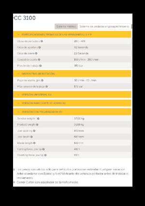 Rozdrabniacze betonu Epiroc CC 3100 P