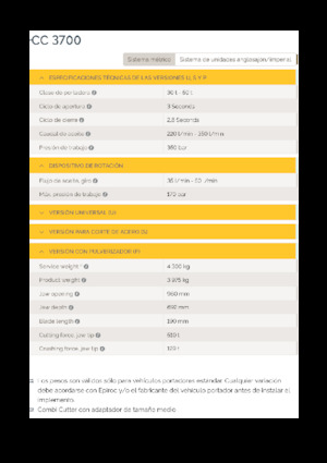 Rozdrabniacze betonu Epiroc CC 3700 P