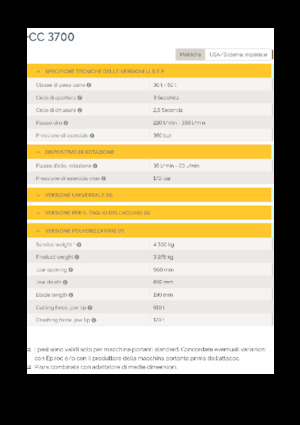 Rozdrabniacze betonu Epiroc CC 3700 P