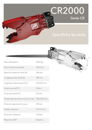 Rozdrabniacze betonu Promove CR 2000
