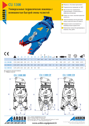 Rozdrabniacze betonu Arden CU 1300 BB