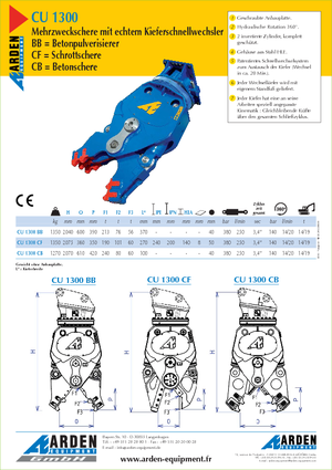 Rozdrabniacze betonu Arden CU 1300 BB