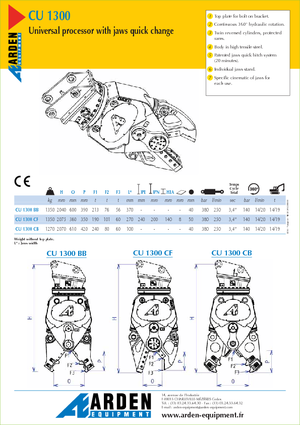 Rozdrabniacze betonu Arden CU 1300 BB