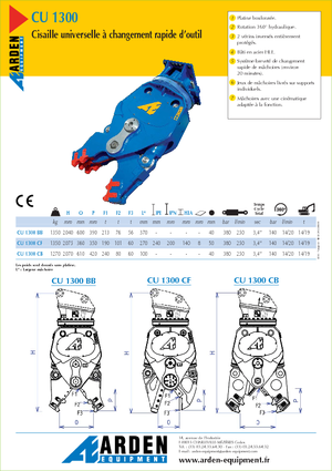 Rozdrabniacze betonu Arden CU 1300 BB