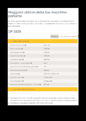 Rozdrabniacze betonu Epiroc DP 1820
