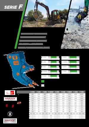 Rozdrabniacze betonu TREVI BENNE F 45RD