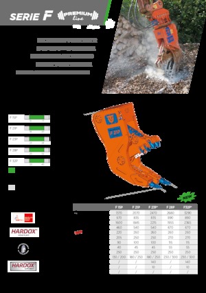 Rozdrabniacze betonu TREVI BENNE F 15P