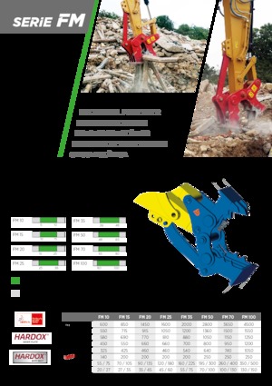 Rozdrabniacze betonu TREVI BENNE FM 100