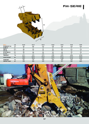 Rozdrabniacze betonu OSA Demolition Equipment FM 40