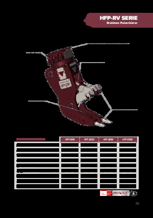 Rozdrabniacze betonu Hydra Ram HFP-35RV