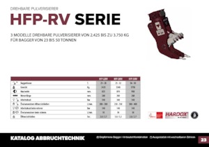 Rozdrabniacze betonu Hydra Ram HFP-35VM
