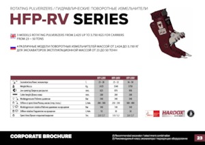 Rozdrabniacze betonu Hydra Ram HFP-35VM