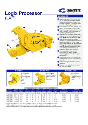 Multi-procesory Genesis LXP 300
