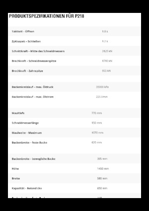 Rozdrabniacze betonu Caterpillar P218