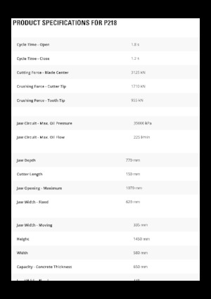 Rozdrabniacze betonu Caterpillar P218