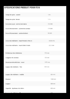 Rozdrabniacze betonu Caterpillar P218
