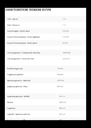 Rozdrabniacze betonu Caterpillar P218