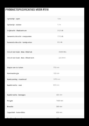 Rozdrabniacze betonu Caterpillar P218