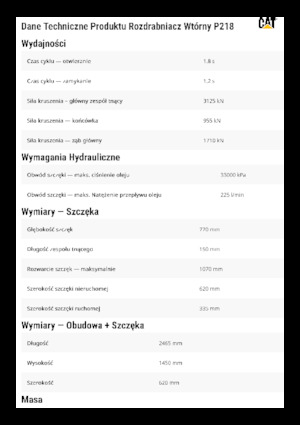 Rozdrabniacze betonu Caterpillar P218