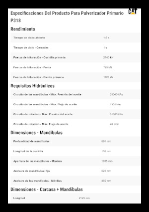 Rozdrabniacze betonu Caterpillar P318