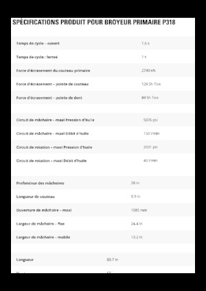 Rozdrabniacze betonu Caterpillar P318