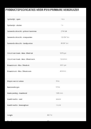 Rozdrabniacze betonu Caterpillar P318