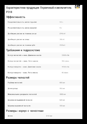 Rozdrabniacze betonu Caterpillar P318