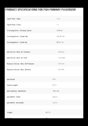Rozdrabniacze betonu Caterpillar P324