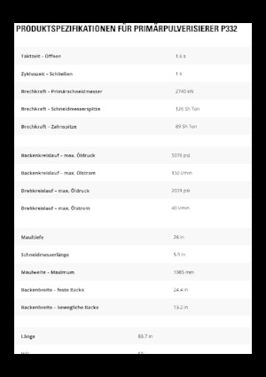 Rozdrabniacze betonu Caterpillar P332
