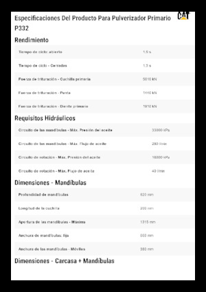 Rozdrabniacze betonu Caterpillar P332