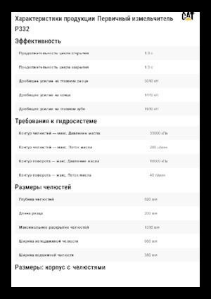 Rozdrabniacze betonu Caterpillar P332