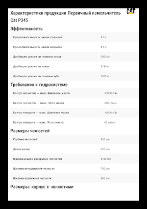 Rozdrabniacze betonu Caterpillar P345