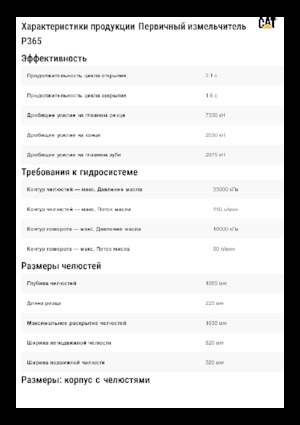 Rozdrabniacze betonu Caterpillar P365