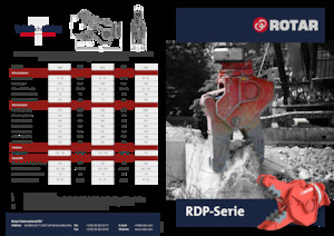 Rozdrabniacze betonu Rotar RDP 70 S 