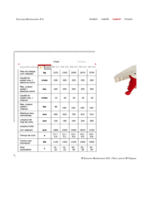 Rozdrabniacze betonu Globram RM515