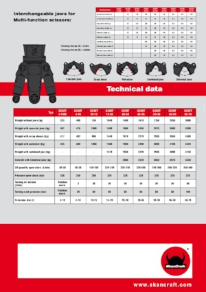 Multi-procesory SkanCraft SCMT4-10