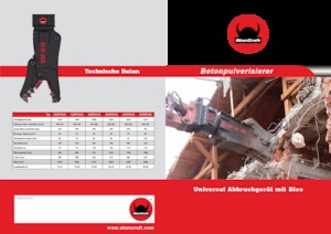 Rozdrabniacze betonu SkanCraft SCRP38-55