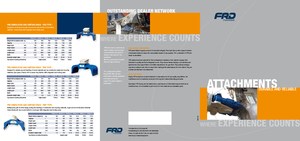 Rozdrabniacze betonu FRD VS15FT