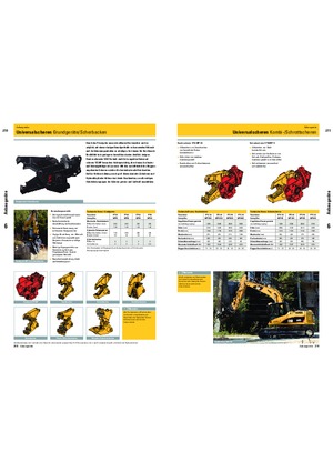 Przecinarki do betonu Caterpillar MP15CR
