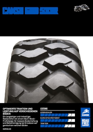 Opony do maszyn budowlanych Camso GRD 533R 14.00R24