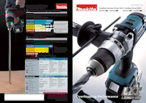 Wiertarko-wkrętarki i wkrętarki akumulatorowe Makita BHP454 