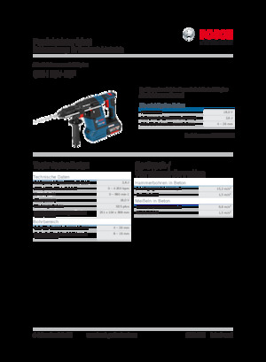 Młotowiertarki akumulatorowe z uchwytem sds-max Bosch GBH 18V-26F