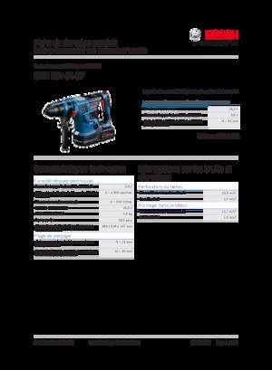 Młotowiertarki akumulatorowe z uchwytem sds-max Bosch GBH 18V-34 CF